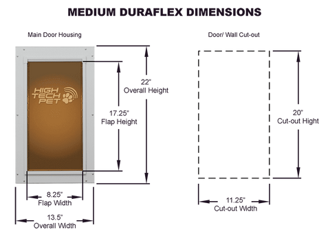 Duraflex Heavy Duty Dog Door - Door Mount