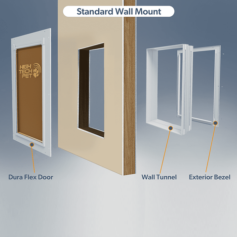Duraflex Heavy Duty Dog Door - Wall Mount