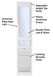 Duraflex Heavy Duty Dog Door - Patio Mount