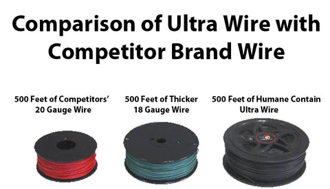 ULTRA-WIRE ™ BOUNDARY EXTENSION KIT